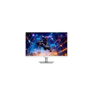 Monitors