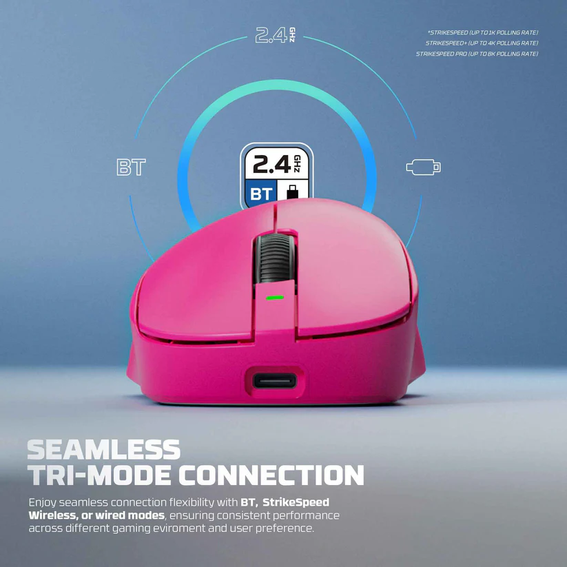 Fantech YARI E WG14E Wireless Gaming Mouse - Image 3